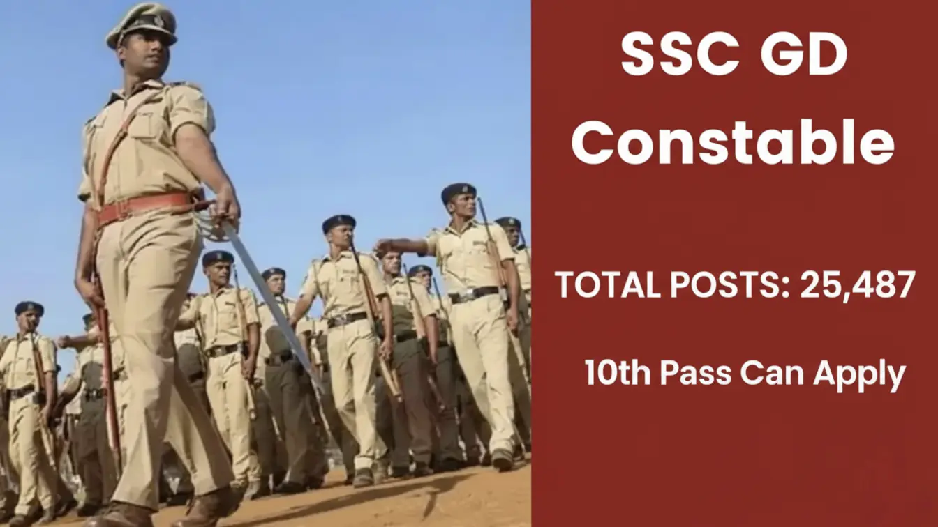 SSC GD 2026 Recruitment